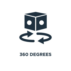 360 degrees icon