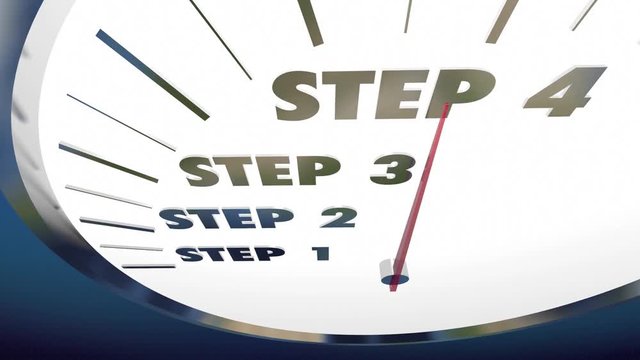 Steps Process Directions Stages Speedometer 3d Animation