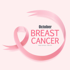 breast cancer concept