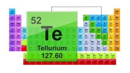 Atomic
