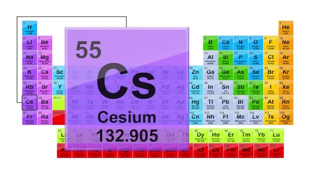 Periodic Table 55 Cesium 
Element Sign With Position, Atomic Number And Weight.