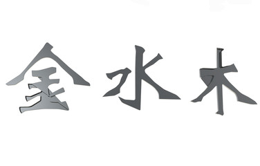Asiatische Schriftzeichen