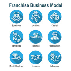 Obraz premium Franchise Icon Set with Home Office, corporate Headquarters and Franchisee Icon Images