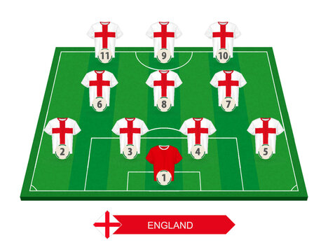 England football team lineup on soccer field 