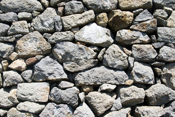 A view of a stone wall as a background