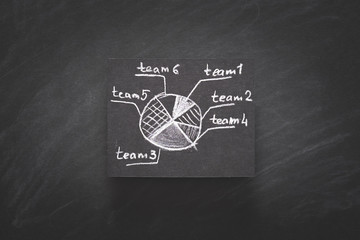 pie graph with segments. teamwork cooperation and labor division and work delegation. diagram on...