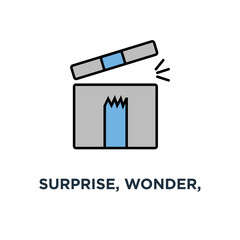 surprise, wonder, gift, open present box with confetti, of something new: benefit, reward, bonus or a long icon, symbol of awaited delivery, outline modern, concept
