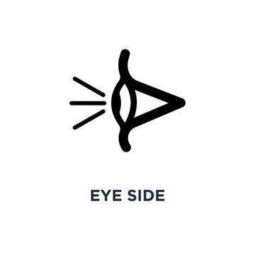 Eye Side Icon. Eye Side Concept Symbol Design, Vector Illustrati