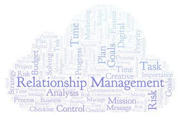 Relationship Management word cloud, made with text only.