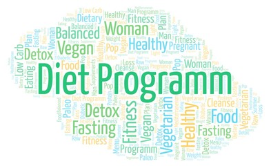 Fototapeta premium Word cloud with text Diet Programm on a white background.