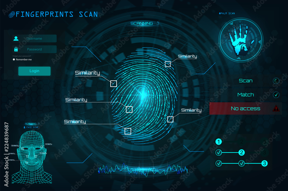 Poster Fingerprint Scanning Identification System in HUD style, Biometric Interface, Recognition Biometric Technology and Artificial Intelligence Concept. Scanning: Fingerprints, Voice, Palm and Face. HUD UI