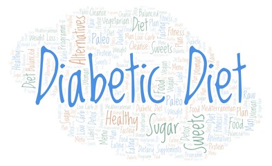 Word cloud with text Diabetic Diet on a white background.