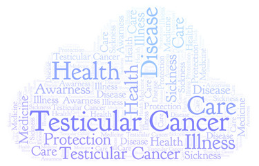 Testicular Cancer word cloud.