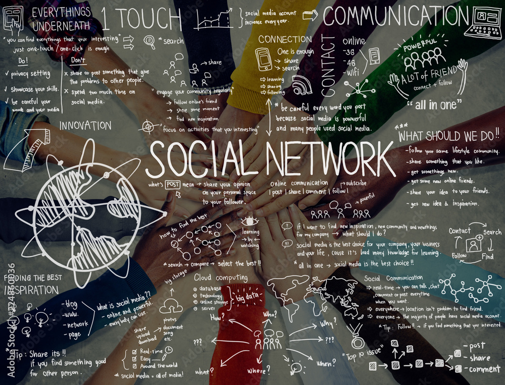 Poster communication community computing connection concept