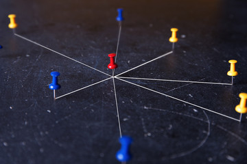Communication with the communication center. Logistics directions. Stationery buttons on the blackboard.