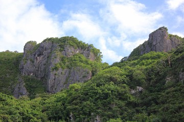  Close up shot of the Suicide Cliff in Marpi, Saipan, Northern Mariana Islands