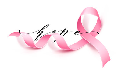 Obraz na płótnie Canvas Vector breast cancer awareness poster pink ribbon