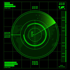 Green radar screen on black background, HUD interface