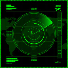 Green radar screen on black background, HUD interface