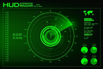 Green radar screen on black background, HUD interface