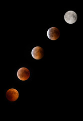 Sequence of the total eclipse of the moon