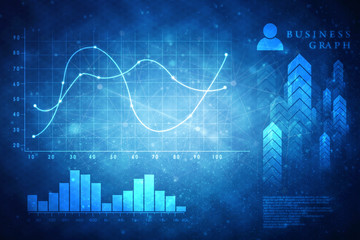 2d rendering Stock market online business concept. business Graph 