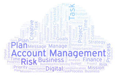 Account Management word cloud, made with text only.
