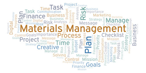 Materials Management word cloud, made with text only.