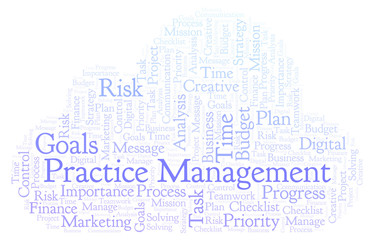 Practice Management word cloud, made with text only.
