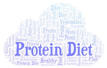 Obraz premium Word cloud with text Protein Diet on a white background.