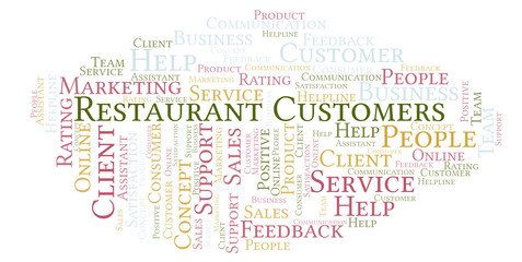 Restaurant Customers word cloud.