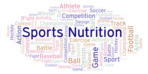 Sports Nutrition word cloud.