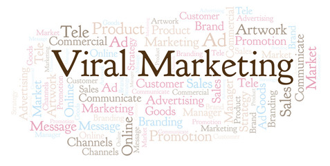 Word cloud with text Viral Marketing.