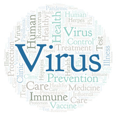 Virus word cloud, made with text only.