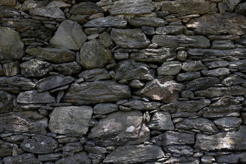 Texture of the wall