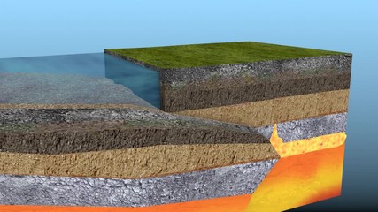 Volcano Formation Animation: An educational 3-D animation of the tectonic process of Subduction, that creates a Volcanic Eruption. - Powered by Adobe
