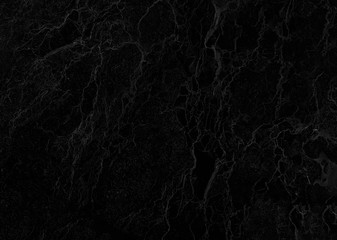 black marble texture background

