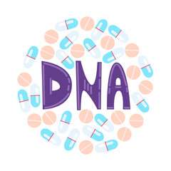 DNA lettering. Genome sequencing. Different pills in circle