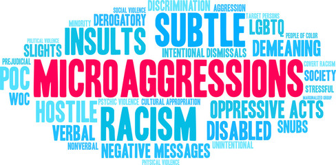 Microaggressions Word Cloud on a white background. 