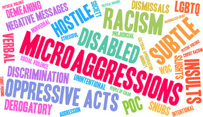 Microaggressions Word Cloud on a white background. 