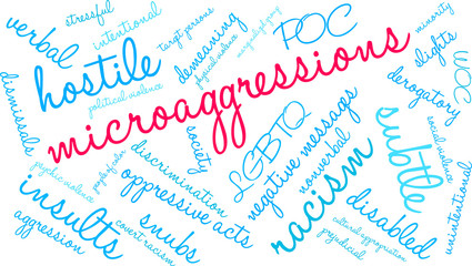 Microaggressions Word Cloud on a white background. 