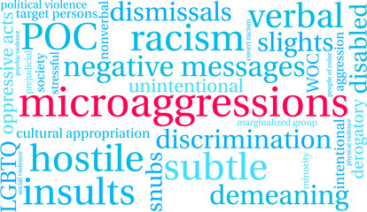 Microaggressions Word Cloud on a white background. 