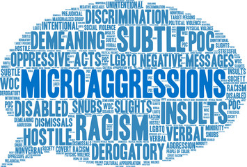Microaggressions Word Cloud on a white background. 