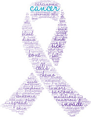 Cancer Word Cloud on a white background. 