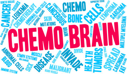 Fototapeta premium Chemo Brain Word Cloud on a white background. 