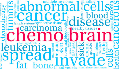 Chemo Brain Word Cloud on a white background. 