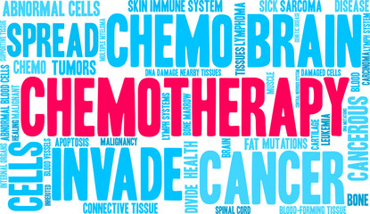 Fototapeta premium Chemotherapy Word Cloud on a white background. 