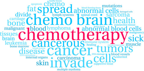 Obraz premium Chemotherapy Word Cloud on a white background. 