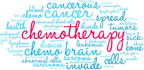 Chemotherapy Word Cloud on a white background. 
