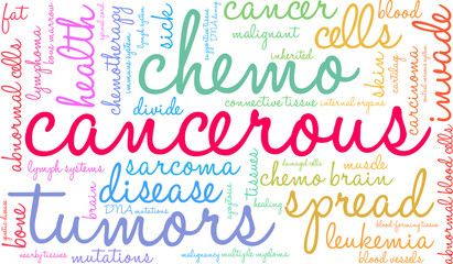 Cancerous Word Cloud on a white background. 